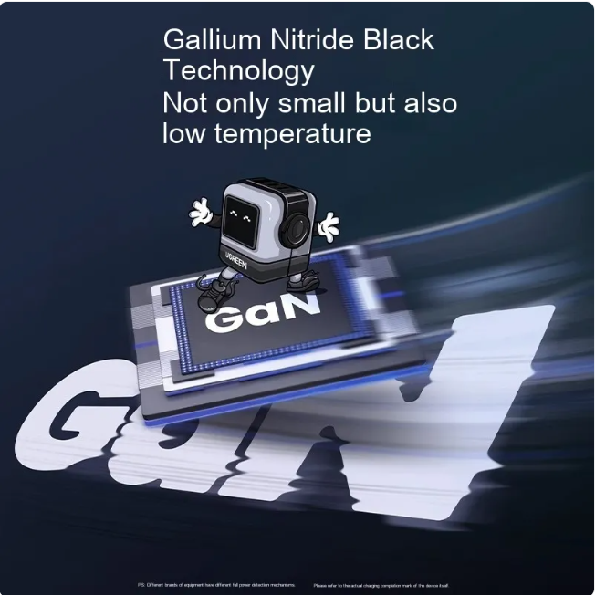 65W GaN Fast Charger