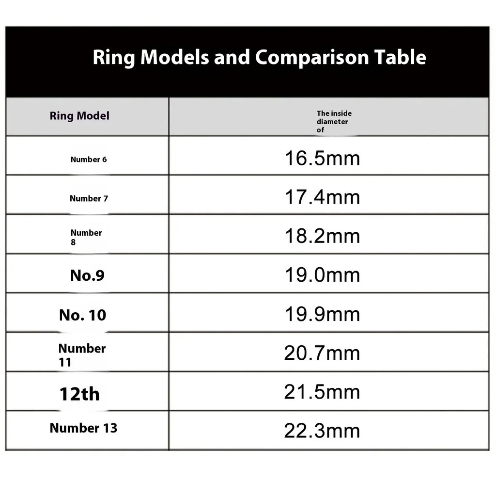 Smart Ring — 2024 Pro Edition