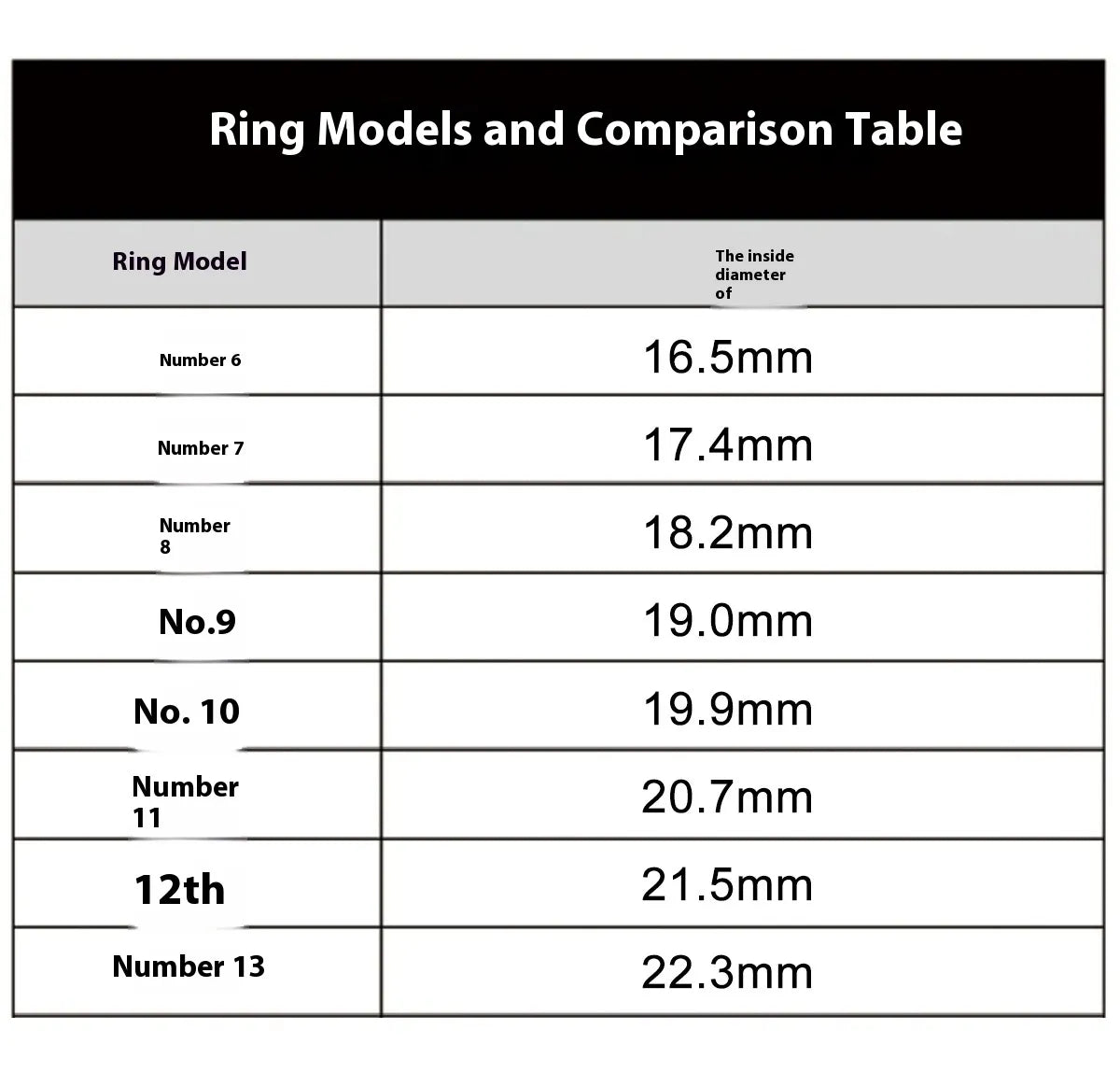 Smart Ring — 2024 Pro Edition