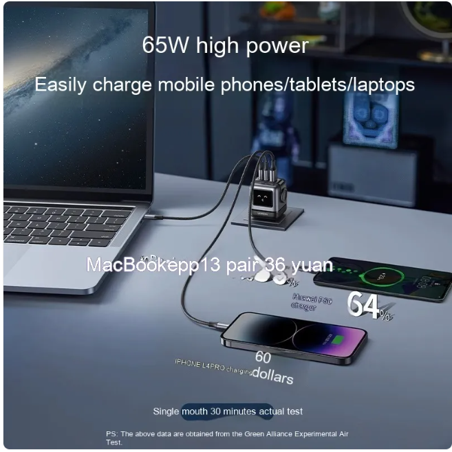 65W GaN Fast Charger