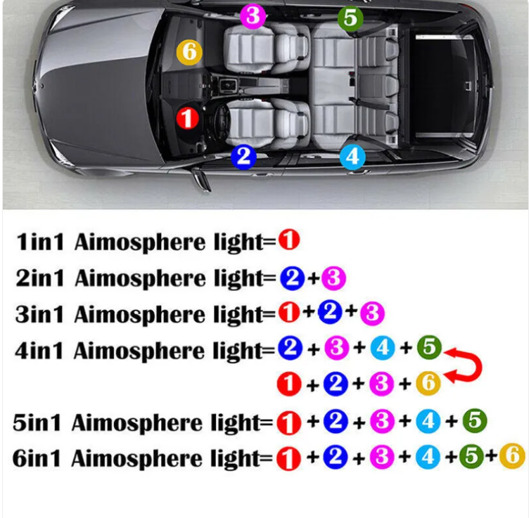 Ambient Wave Smart Car LED Light
